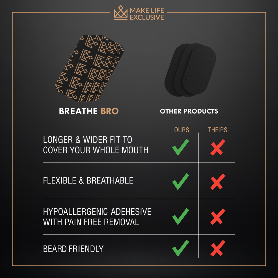 Jaw Tape - Premium Micropore Tape